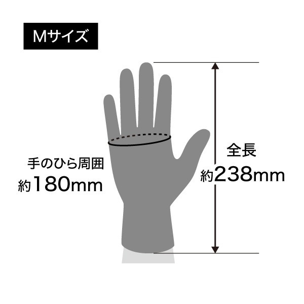 ニトリルグローブ（3組入り）